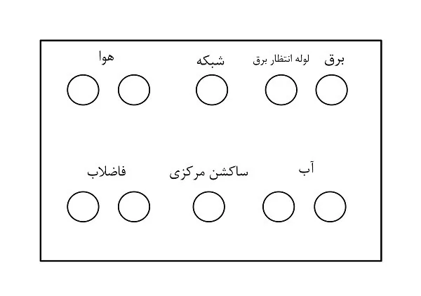 ساکشن دندانپزشکی — تصویر ۲